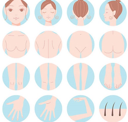 家庭用脱毛器によって使用できる部位が違う